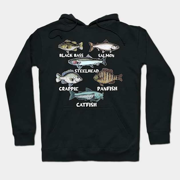 North America Freshwater Fish Species Gift Fishing Hoodie by PomegranatePower